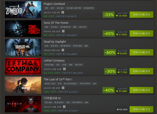 ▲ 스팀 스크림 축제 3D(사진=스팀)