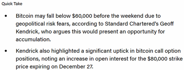스탠다드차타드는 6만 달러(한화 약 8,007만 원) 이하의 비트코인 가격을 효과적인 시장 진입 시점으로 소개했다(사진=스탠다드차타드)
