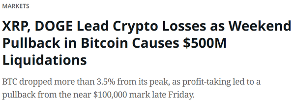 코인데스크에 따르면 최근 알트코인 시장 급락세는 ‘리플’과 ‘도지코인’에 의해 주도됐다