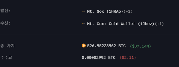 마운트곡스 비트코인 이체 내역(싸진=아캄인텔리전스)