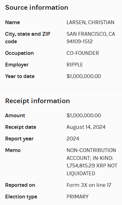 크리스티안 라센 리플랩스 공동설립자는 현지시간으로 지난 8월 14일 해리스 후보 후원금 납부를 완료했다(사진=미국 연방선거관리위원회)
