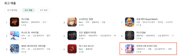 출처=구글플레이