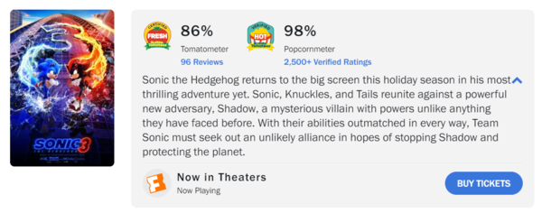 사진=로튼 토마토