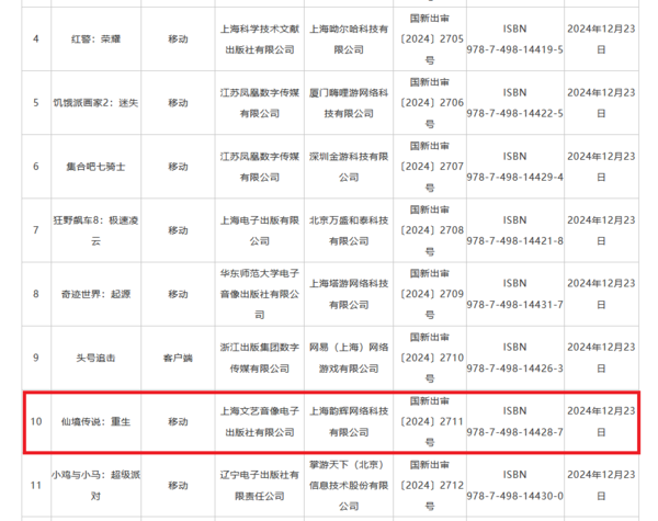 사진=중국 국가신문출판서