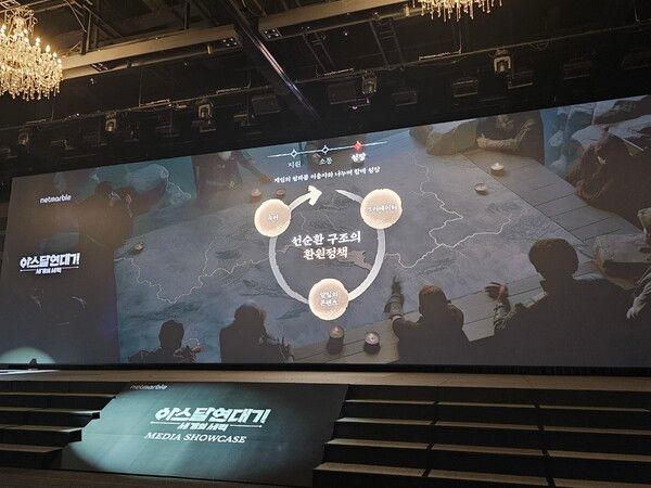 사진=경향게임스