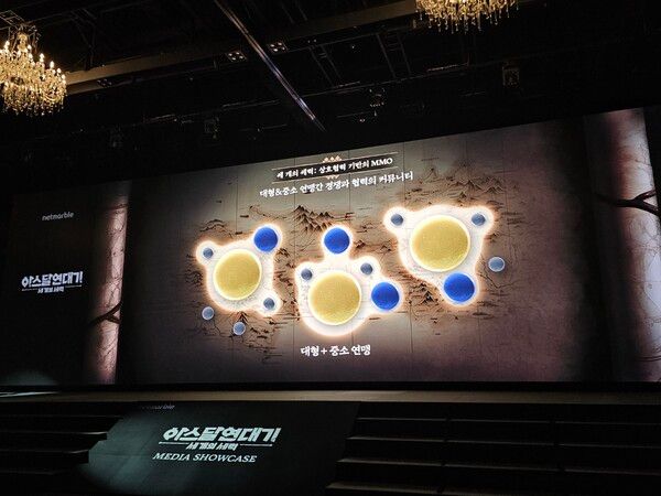 사진=경향게임스