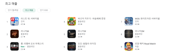 출처=구글플레이 공식 홈페이지