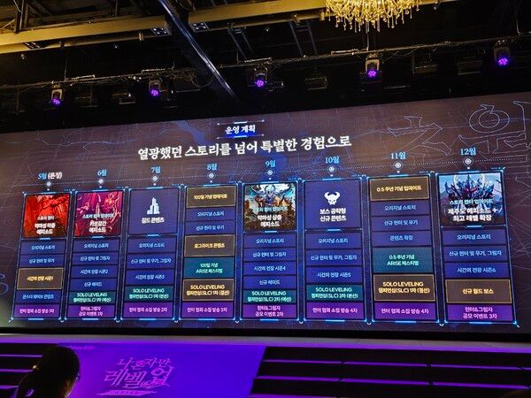 사진=경향게임스