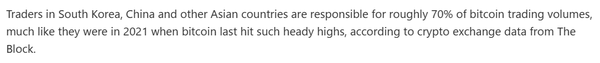 로이터 통신은 지난달 비트코인 거래량의 70%가 아시아 지역에서 발생했다고 보도했다(사진=로이터)
