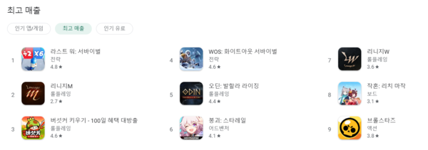 출처=구글플레이 공식 홈페이지