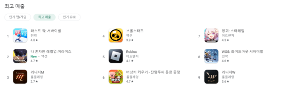 출처=구글플레이 공식 홈페이지