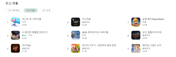 출처=구글플레이 공식 홈페이지