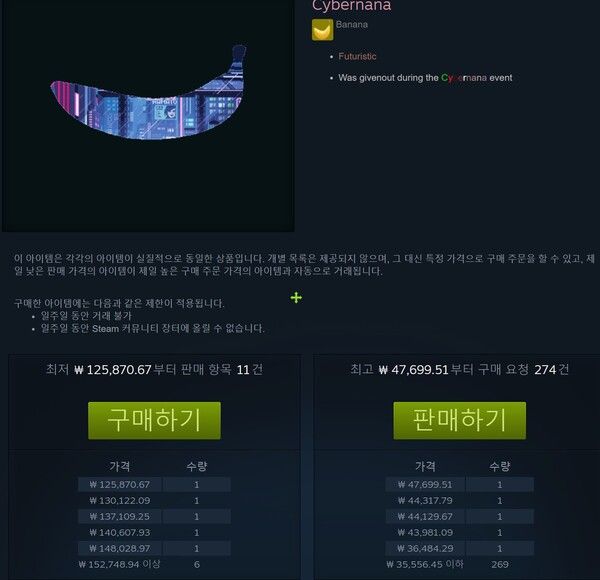 ▲ 사이버나나는 12만원 시세이며, 입찰가는 약 4만 7천원이다