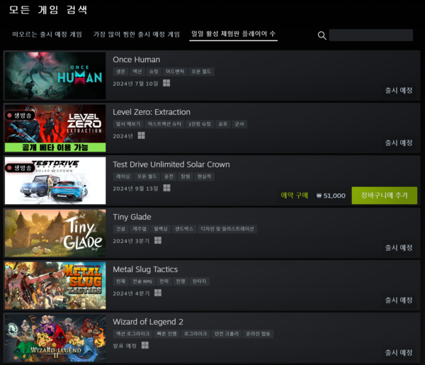 ▲ 6월 12일 '스팀 넥스트 페스트' 일일 활성 체험판 플레이어 수 순위(사진=스팀)