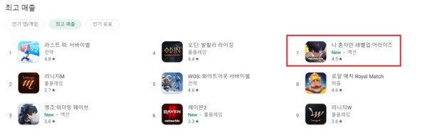 출처=구글플레이