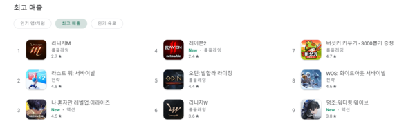 출처=구글플레이 공식 홈페이지