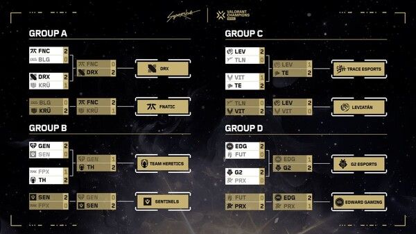 제공=라이엇 게임즈