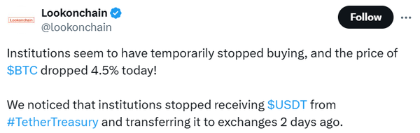 룩온체인은 최근 비트코인 가격 오름세가 6만 달러(한화 약 8,226만 원)에서 정체된 원인으로 금융기관 투자자들의 스테이블코인 매수 행보 중단을 꼽았다(사진=트위터/ 룩온체인)