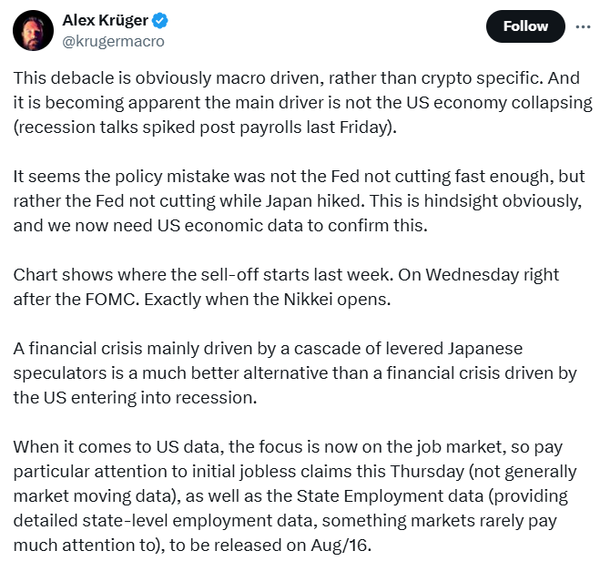 알렉스 크루거 분석가는&nbsp;미국 중앙은행의 통화정책 회의(연방공개시장위원회) 직후, 일본 증권시장 개장 시점부터 가상화폐 약세가 시작됐다고 알렸다(사진=트위터/ 알렉스 크루거)
