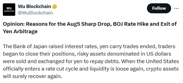 최근 업계에서는&nbsp;최근 미국 증권시장과 함께 급락한 비트코인 약세 배경에 일본 중앙은행의 기준금리 인상이 존재한다는 분석이 나왔다(사진=트위터/ 우블록체인)