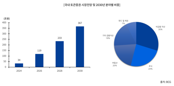 사진=업비트 투자자보호센터