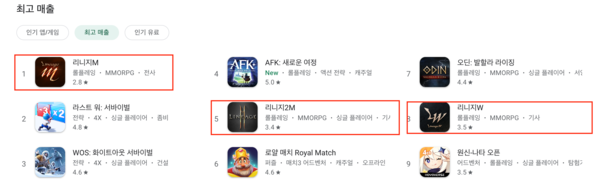 출처=구글플레이