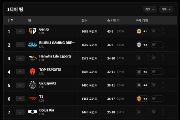 출처=공식 홈페이지