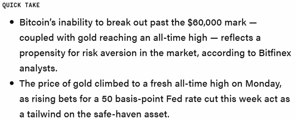 비트파이넥스는 미국 중앙은행 통화정책 불확실성이 금 현물과 같은 안전자산 선호도를 키웠다고 분석했다(싸진=더블록/ 비트파이넥스)