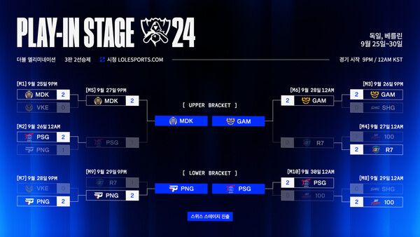 제공=라이엇 게임즈