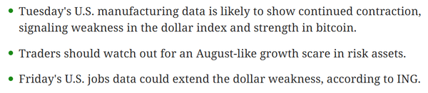 코인데스크는&nbsp;현지시간으로 오는 9월 6일 발표되는 ‘8월 미국 고용 보고서’가 비트코인 시장 분위기를 좌우할 것으로 전망했다(사진=코인데스크)