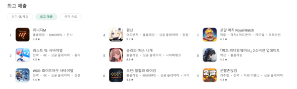 출처=구글플레이