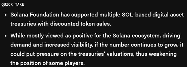 더블록에 따르면 솔라나 운영재단은 ‘솔라나’ 가상화폐 가격을 15% 할인 판매하는 방식으로 글로벌 상장사의 비축을 지원했다(사진=더블록)
