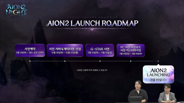 ▲ ‘아이온2’는 론칭 로드맵(사진=엔씨소프트 아이온2 공식 유튜브 채널)