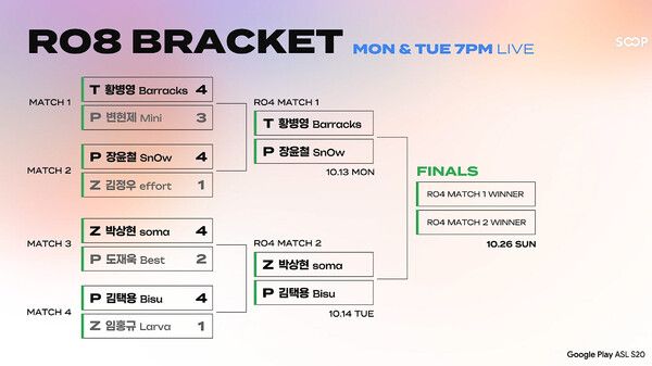 ▲사진 출처=SOOP
