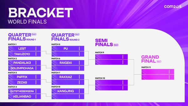 ▲사진 출처=컴투스
