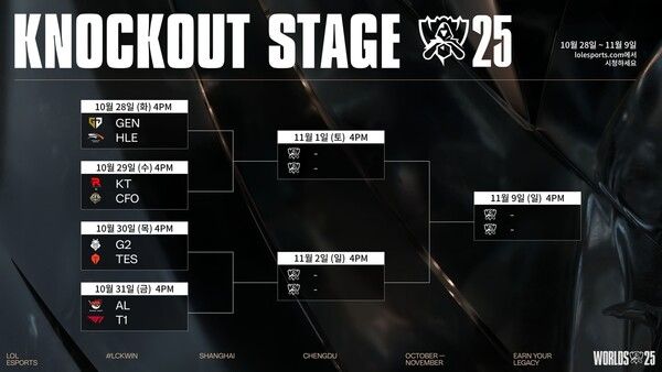 제공=라이엇 게임즈