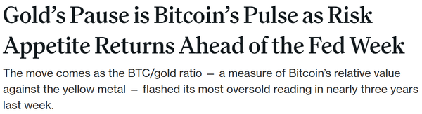 최근 숨 고르기에 들어간 금(金) 상승 랠리가 비트코인 등 위험자산 시장으로 옮겨가고 있다는 분석이다(사진=코인데스크)