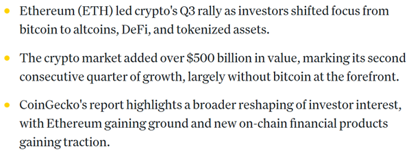 올해 3분기 비트코인 시세가 하락하는 동안 투자자들이 특정 블록체인 테마에 주목하면서 이더리움 가격이 사상 최고치를 경신했다는 분석이다(사진=코인데스크/ 코인게코)