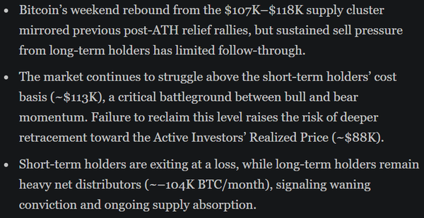 글래스노드는&nbsp;분석진은 ‘실현 가격’을 토대로 했을 때 비트코인 시세가 주요 지지선인 8만 8천 달러(한화 약 1억 2,650만 원)까지 추락할 가능성이 있다고 전했다(사진=코인데스크)