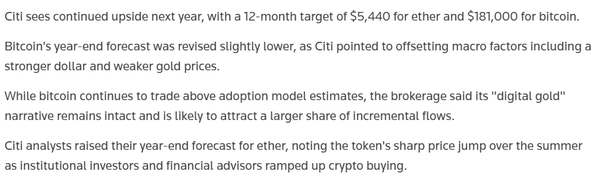 향후 12개월 비트코인 예상가로는 18만 1천 달러(한화 약 2억 5,759만 원)가 책정됐다(사진=로이터/ 씨티그룹)