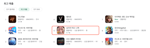 출처=구글플레이