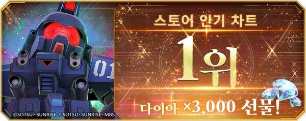 ▲사진 출처=반다이남코 엔터테인먼트