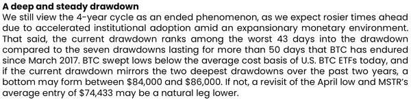 2025년 11월 현재 가상화폐 시장 조정이 지난 2017년 이후 가장 큰 수준으로 평가된다는 분석이다(사진=케이33리서치)