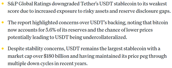  ‘테더(USDT)’ 가상화폐가 글로벌 신용평가사인 스탠더드앤드푸어스(S&P) 글로벌 레이팅스(이하 스탠더드앤드푸어스)로부터 안정성 부문 최하 등급을 부여 받았다(제공=코인데스크)