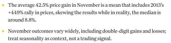 비트코인&nbsp;가격이&nbsp;11월&nbsp;큰&nbsp;편차를&nbsp;보였다는&nbsp;점을&nbsp;조명하며,&nbsp;‘문멤버’&nbsp;분석은&nbsp;‘설명적&nbsp;역사’이며&nbsp;‘미래&nbsp;예측’은&nbsp;될&nbsp;수&nbsp;없다는 것이 코인데스크 입장이다(사진=코인데스크)