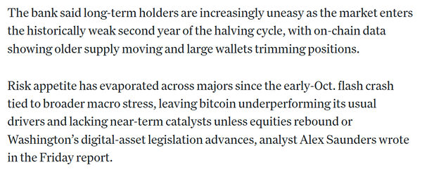 비트코인 반감기 사이클에서 역사적으로 시세가 부진했던 2년 차가 시작되며 투자자들의 경계심이 커지고 있다는 것이 씨티은행 분석진의 의견이다(사진=코인데스크)