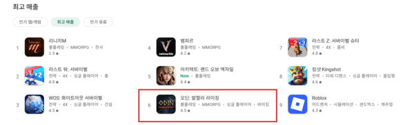출처=구글플레이