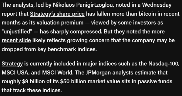 제이피모건 투자은행은 스트래티지가 ‘MSCI’ 증권 지수 목록에서 탈락할 경우 28억 달러(한화 약 4조 1,297억 원)의 자본이 이탈할 것으로 내다봤다(사진=더블록/ 제이피모건)