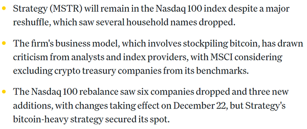 스트래티지가 나스닥100(Nasdaq100) 증권지수 잔류에 성공했다(사진=코인데스크)