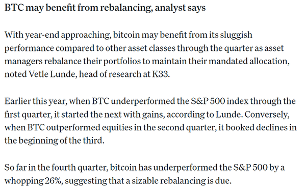 연말 증시와 비교해 상대적으로 부진한 비트코인 시장에 자본이 자본이 몰릴 가능성이 있다는 의견이다(사진=케이33리서치/ 코인데스크)